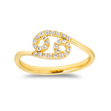 Cancer Zodiac Ring